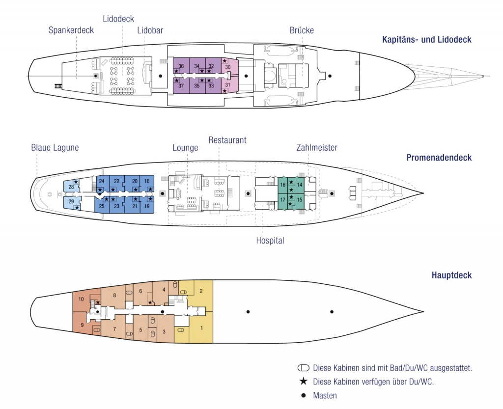 Deckplan - Sea Cloud I