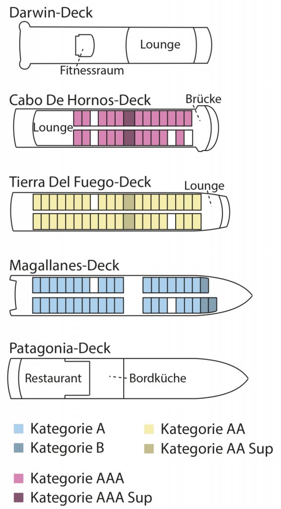 Deckplan - MV Stella Australis